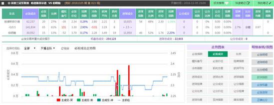 |凯发国际最新版本下载前4月快递业务量同比增长209% 4月
